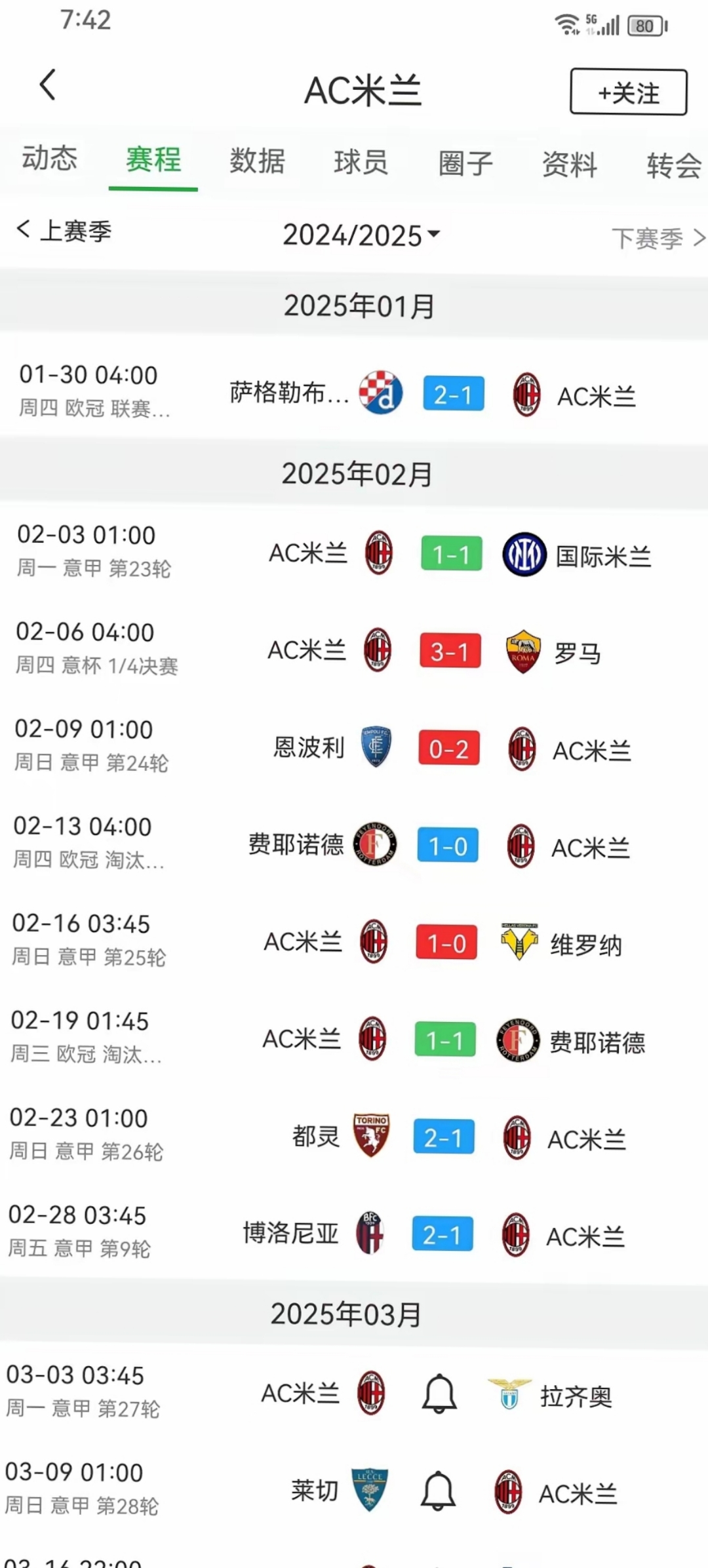 欧超杯赛程吃紧，上海申花转会期队长鼓劲，管理层满意，赛季目标并未改变的简单介绍