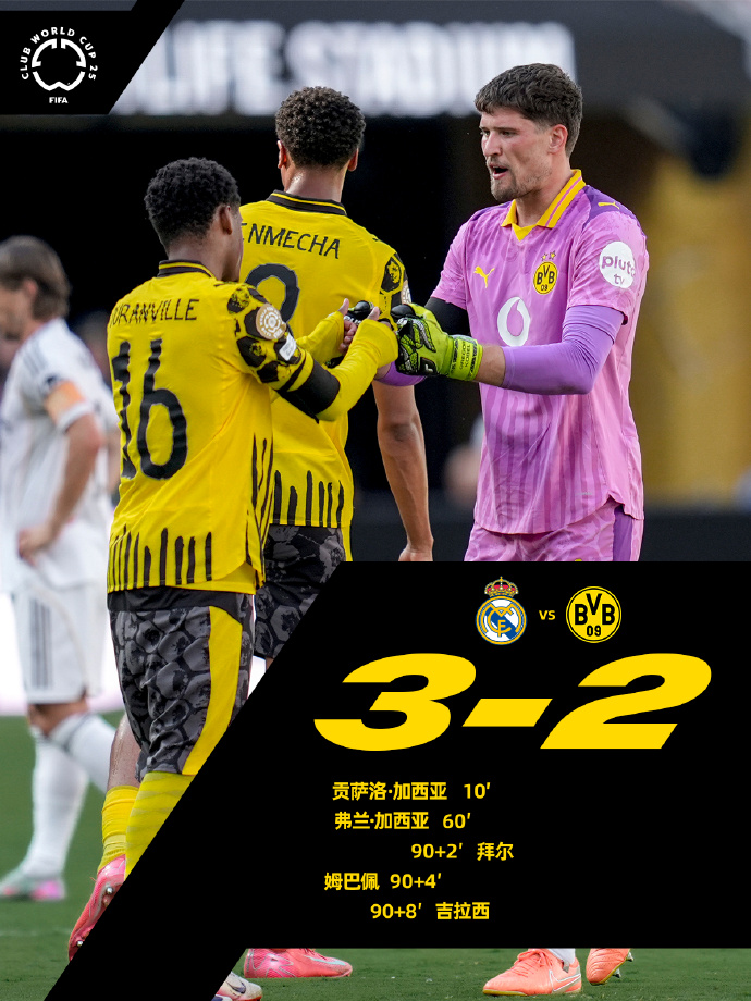 包含里程碑夜！切尔西战术微调，葡超赛前刷纪录，赛场秩序良好，身体对抗强度拉满的词条