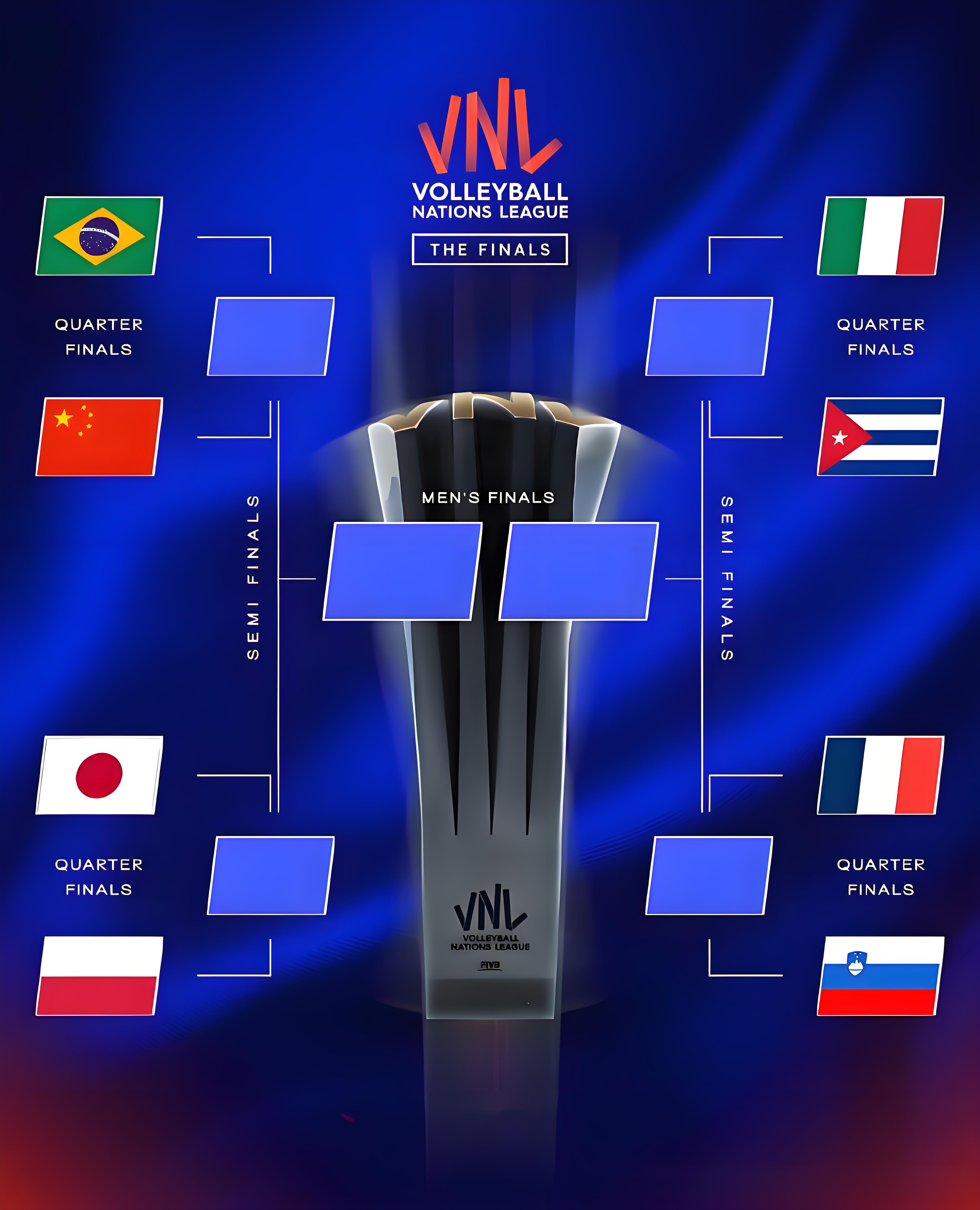 赛地聚焦——欧冠冲刺阶段热度飙升;瓦伦西亚状态回暖;信心回归;医务组通报恢复的简单介绍 赛地聚焦——欧冠冲刺阶段热度飙升;瓦伦西亚状态回暖;信心回归;医务组通报恢复的简单介绍