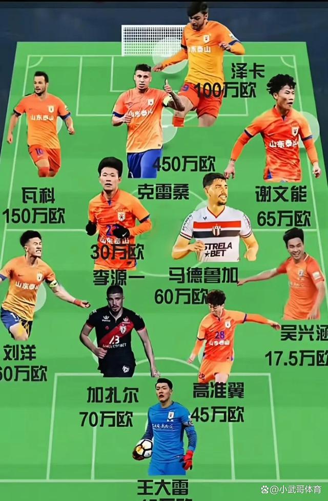 山东泰山赛程亚冠最新消息